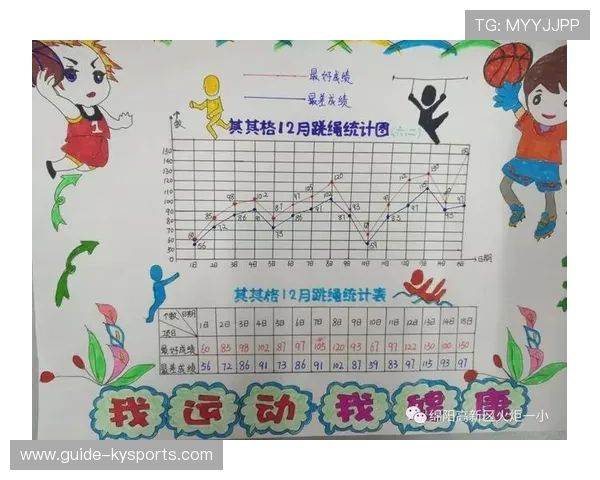 体育球员赛季表现分析与总结，球员统计表